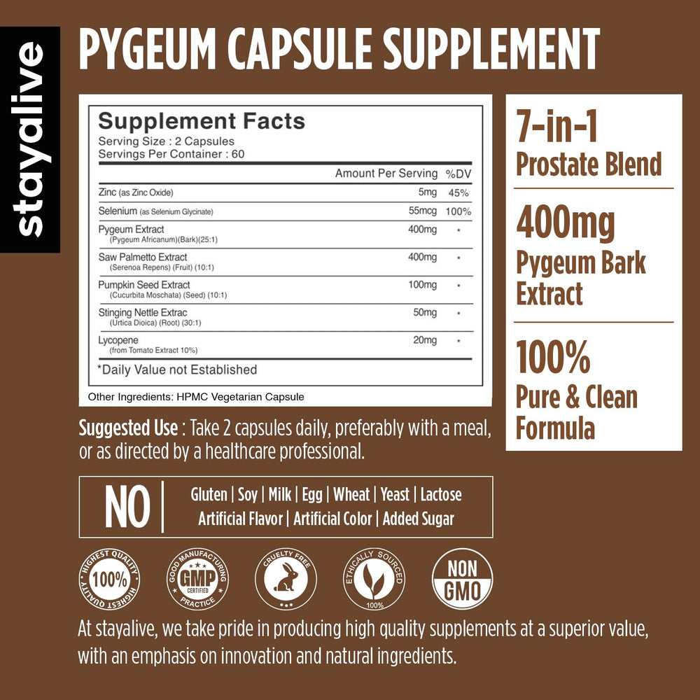 Pygeum Africanum extract with Saw Palmetto and Lycopene ingredients