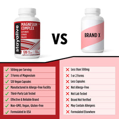 Lifestyle shot of STAY ALIVE magnesium complex bottle in wellness setup