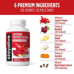 Ingredients list for StayAlive Cayenne Pepper Capsules: cayenne, beetroot, ginger, garlic, turmeric, black pepper