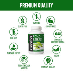 Cissus Quadrangularis ingredients and extraction details