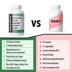 Lifestyle image showing daily wellness routine with supplements