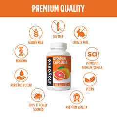 Quality and purity certification for StayAlive Diosmin