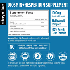 Label highlighting two-month supply and dosage per day