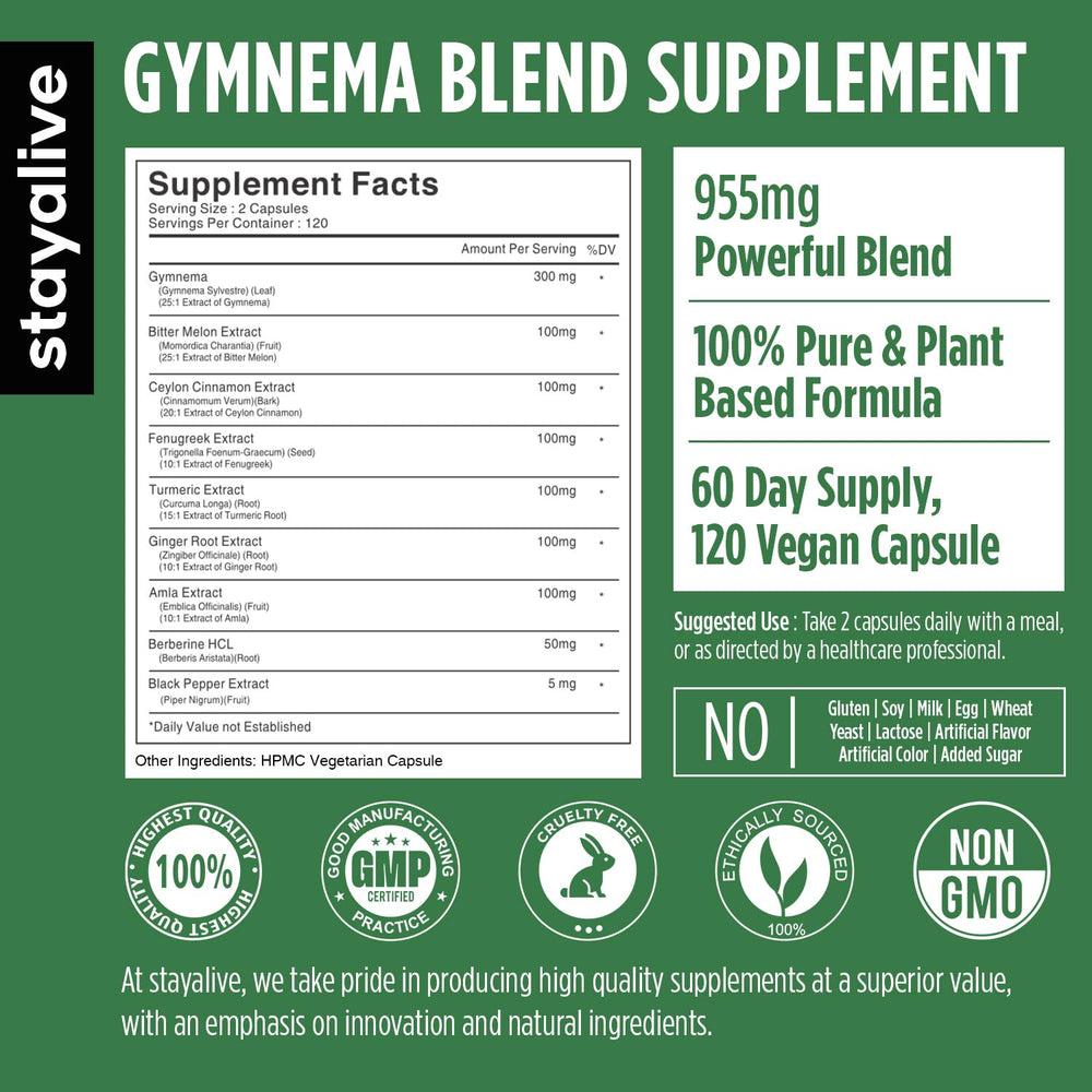 Close-up of Gymnema Sylvestre 25:1 extract capsules