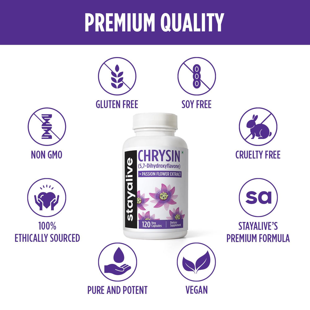 Non-GMO and gluten-free chrysin supplement packaging