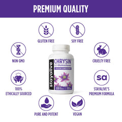 Non-GMO and gluten-free chrysin supplement packaging