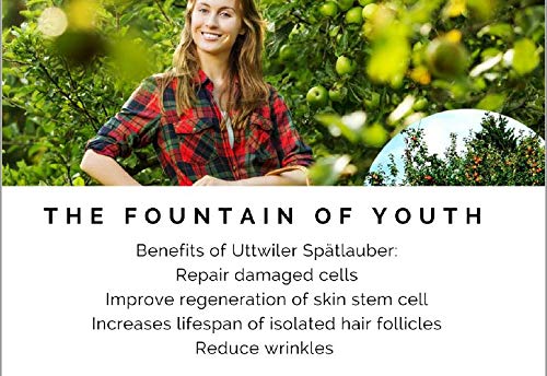 Glisodin cantaloupe extract ingredient used in STC30