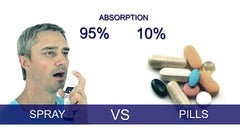 Demonstration of applying Stem Cell Worx under the tongue to show 95% absorption