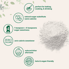 Ingredients and blend details label