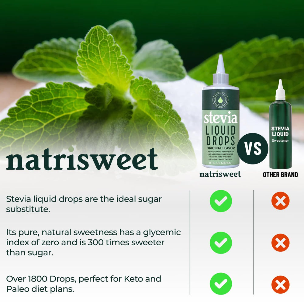 Front view of Natrisweet Stevia Liquid Drops bottle