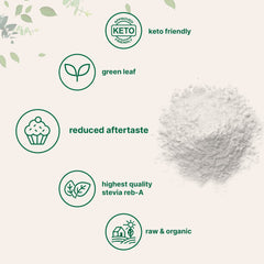 Close-up of Stevia Powder label