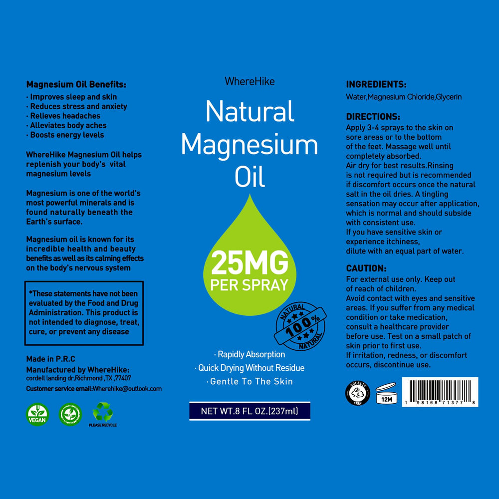 Usage instructions for Stilip Magnesium Spray