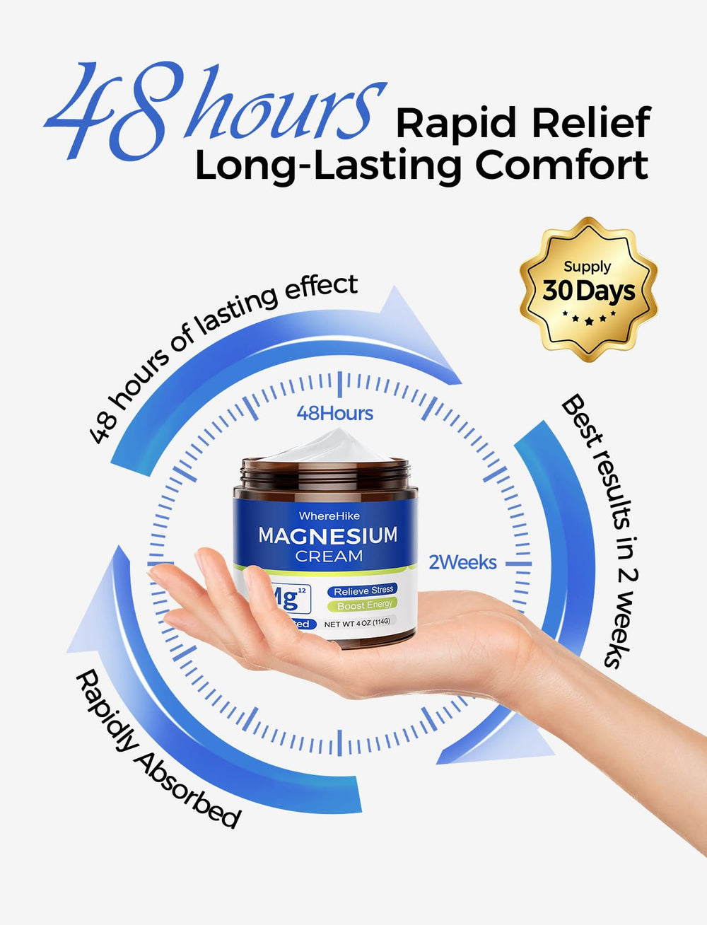 Deep hydration and skin nourishment from magnesium cream