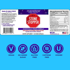 Stone Stopper Capsules 60-day supply graphic