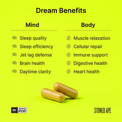 Shiitake mushroom extract used in Stoned Ape Dream