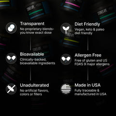 Vegan, paleo and keto-friendly formulation icons