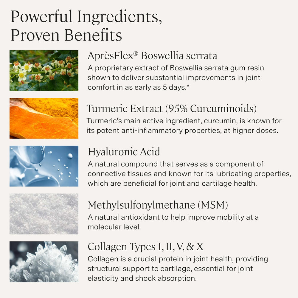 Key ingredients collage including collagen, MSM, turmeric, and bromelain