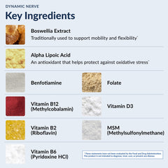 Boswellia extract and supplement bottle branding