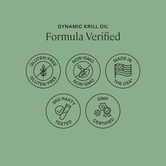 Icons showing non-GMO, gluten-free, lactose-free suitability