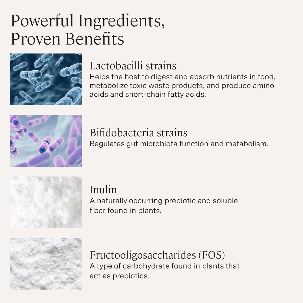 NutraFlora prebiotic fiber illustration