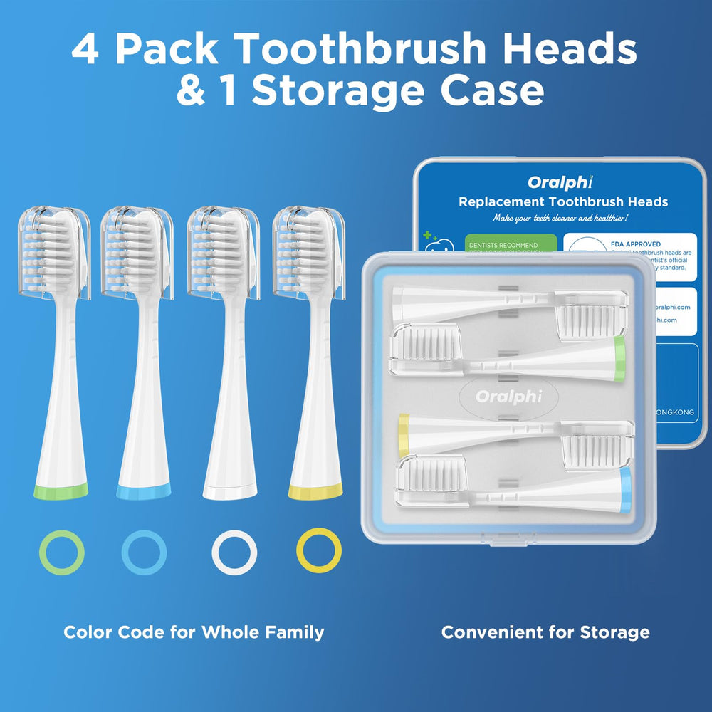 Durable storage case for replacement brush heads