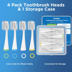 Durable storage case for replacement brush heads