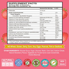 Strawberry-flavored biotin gummies close-up