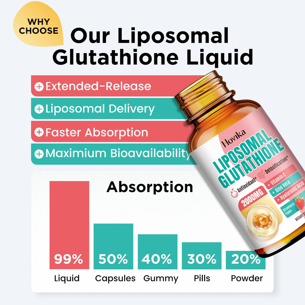 Strawberry flavored liquid glutathione drops
