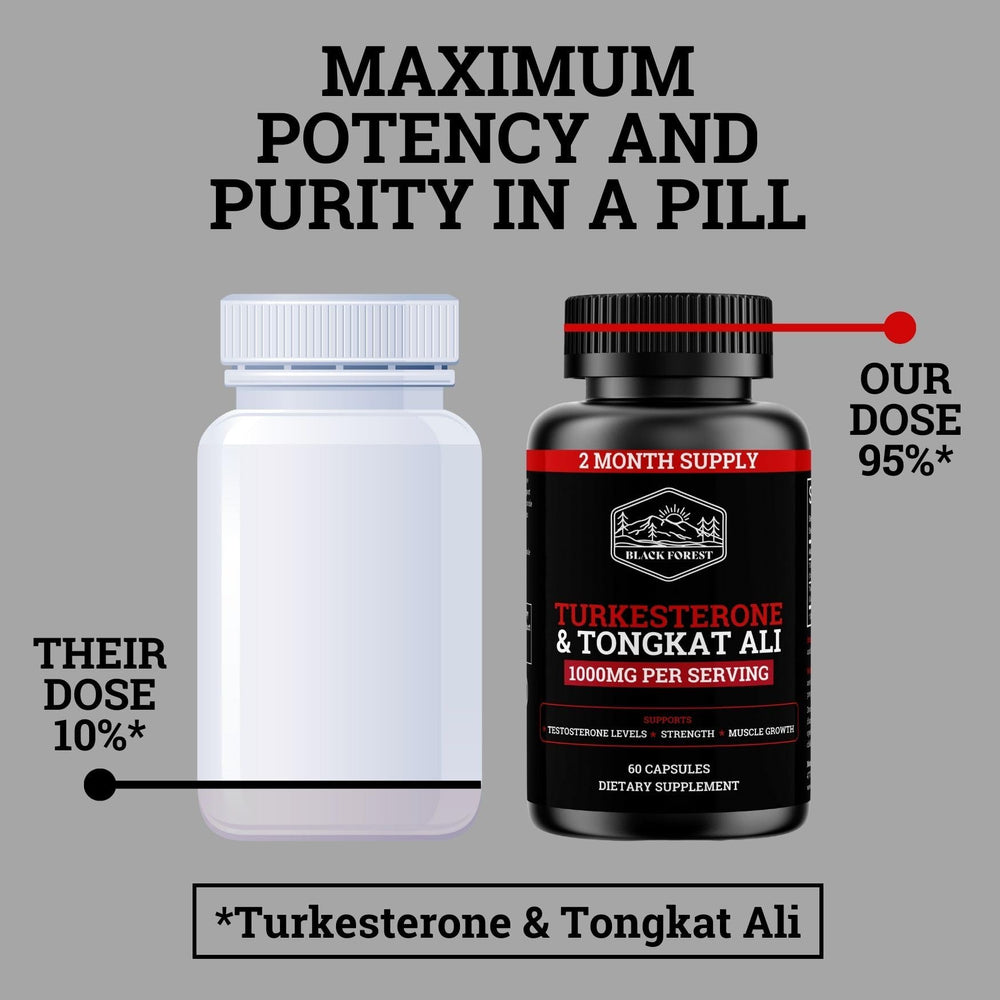 Illustration representing strength and muscle support from Turkesterone and Tongkat Ali