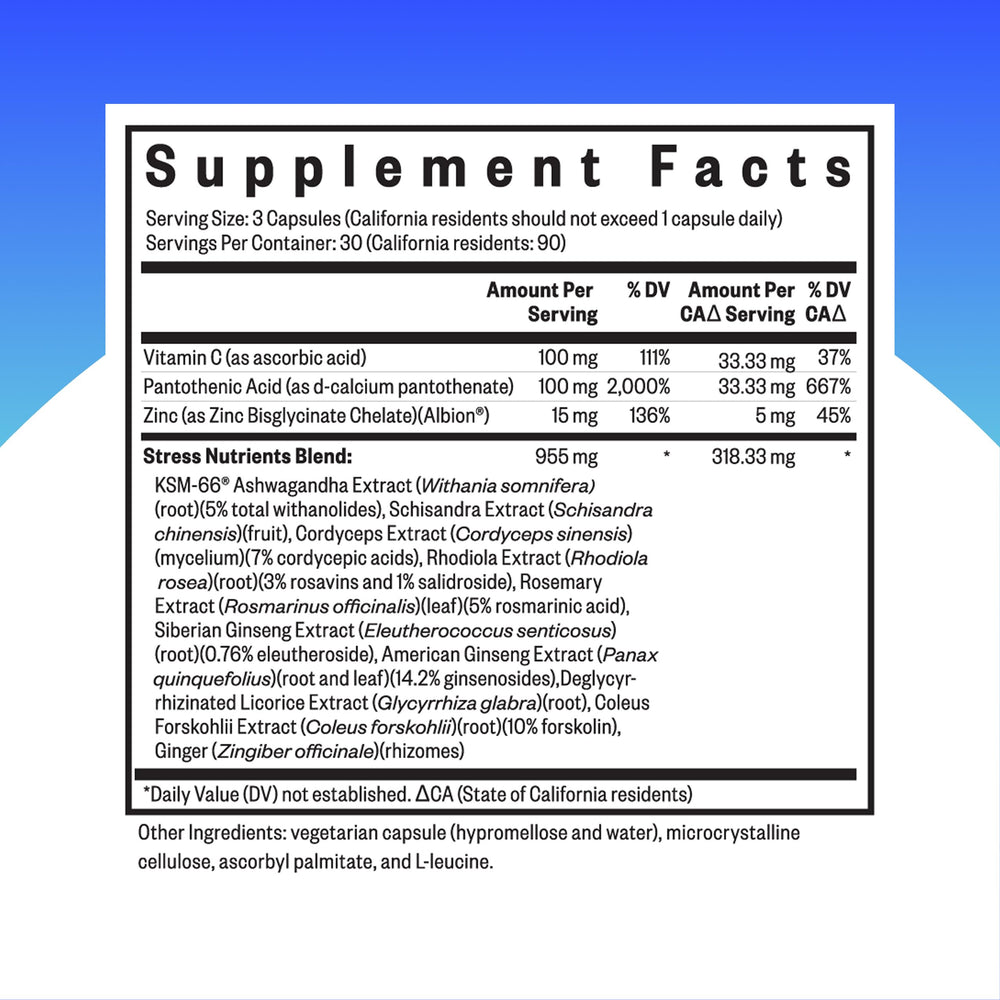 Side profile of Stress Nutrients bottle with label visible