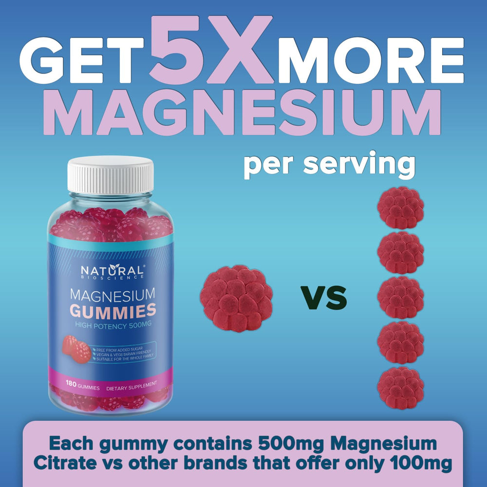 Stress relief magnesium gummies
