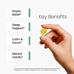 Front view of Stress Support Gummies packaging