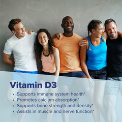 Sublingual dissolving tablet for fast absorption
