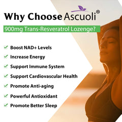 Sublingual chewable tablets for resveratrol delivery