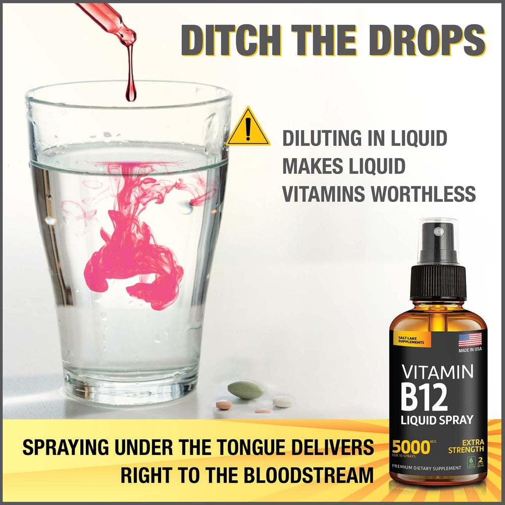 Using sublingual B12 spray under tongue