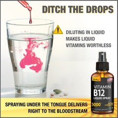 Using sublingual B12 spray under tongue