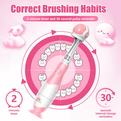 Suction base on toddler toothbrush for stable use