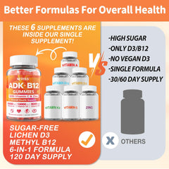 Gummy bottle with vegan, gluten-free icons