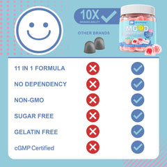 60-count vegan gummies bottle with strawberry flavor