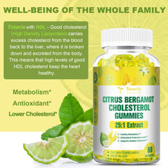 Close-up of orange citrus Bergamot gummies