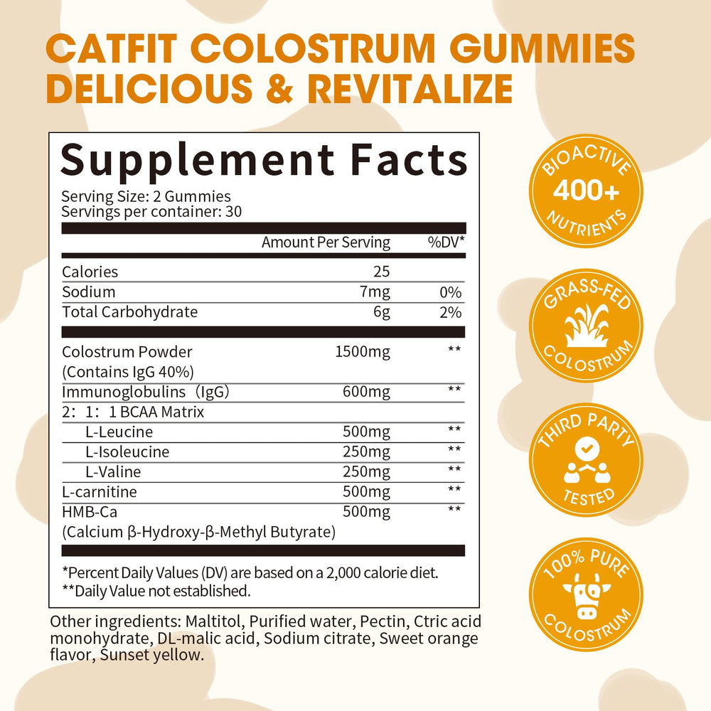 IgG 40% indicator on packaging