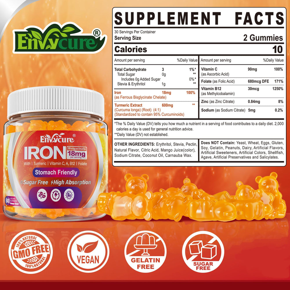 Iron Bisglycinate gummies bottle with label