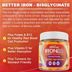 2-pack display of sugar-free iron gummies