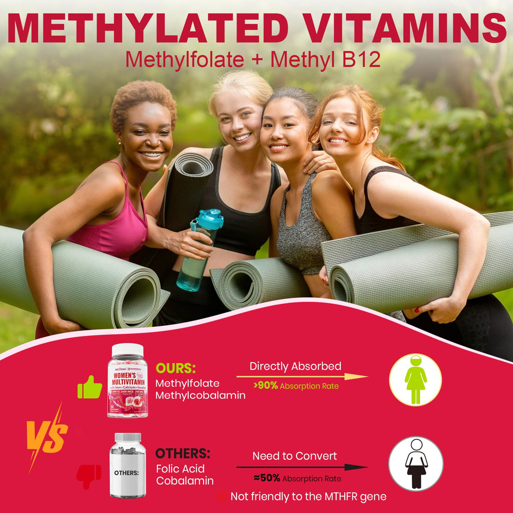 B-complex vitamins and folate in womenβs multivitamin gummies