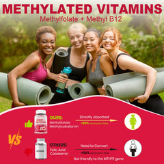 B-complex vitamins and folate in womenβs multivitamin gummies
