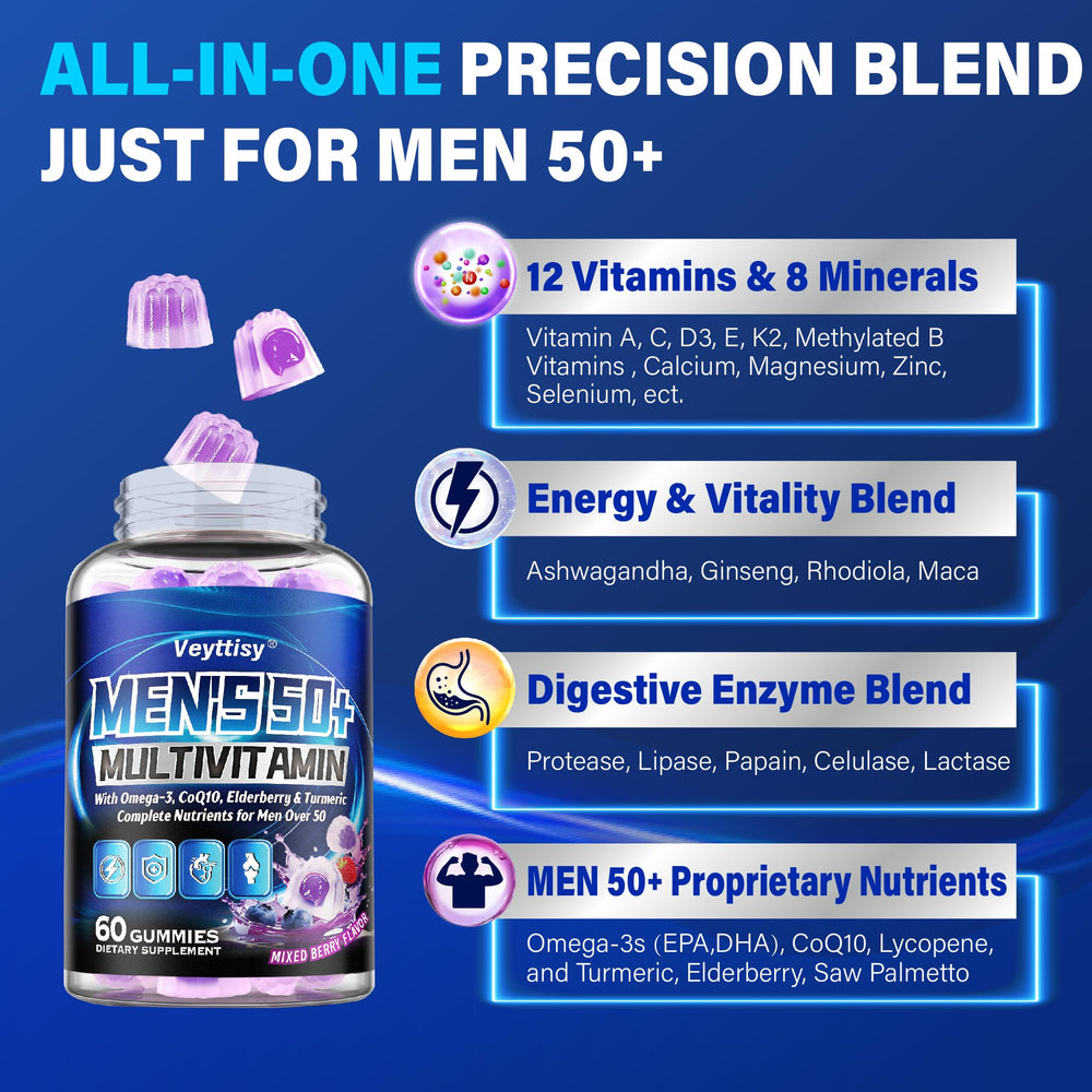 Omega-3 and CoQ10 features of the gummies