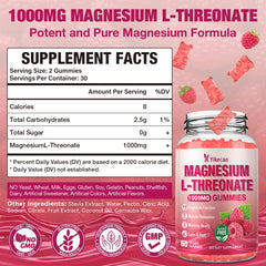 Sugar-free raspberry flavored gummies in packaging