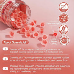 Sugar-free, vegan-friendly B1 gummy product