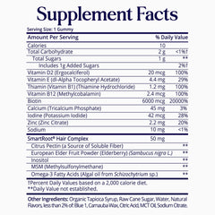 Cruelty-free, gelatin-free SugarBearPro logo