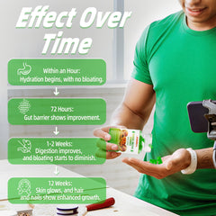 Gummies placed beside a meal to indicate digestion support